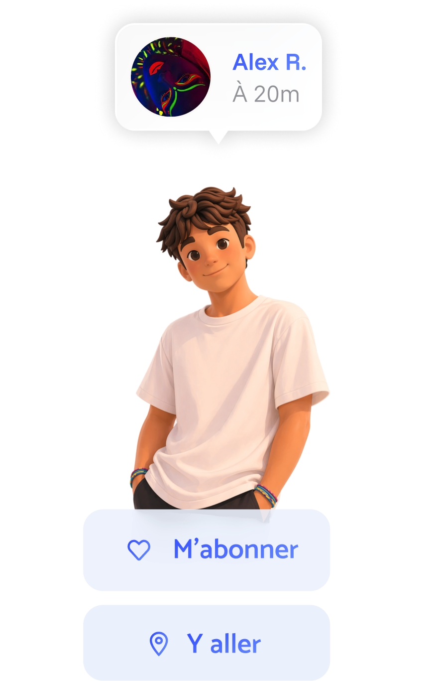 Profil participant avec bulle de proximité et actions M’abonner et Y aller.